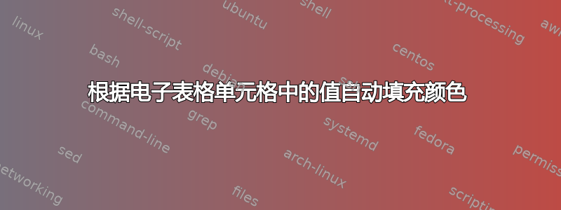 根据电子表格单元格中的值自动填充颜色