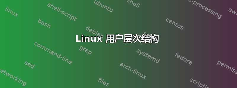 Linux 用户层次结构