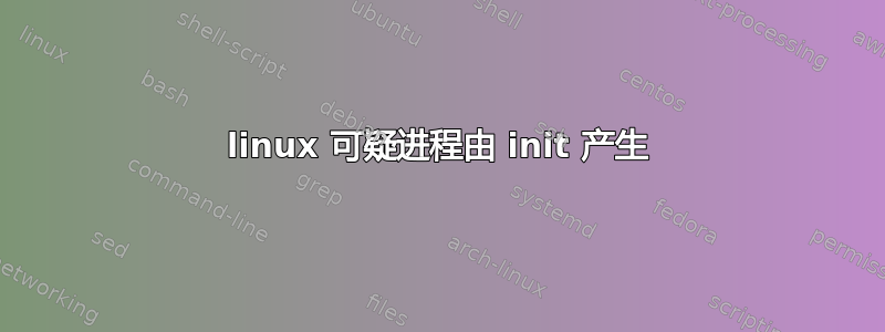 linux 可疑进程由 init 产生