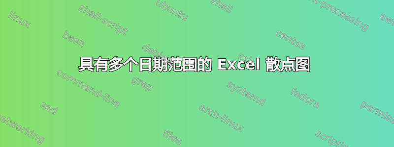 具有多个日期范围的 Excel 散点图