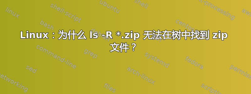 Linux：为什么 ls -R *.zip 无法在树中找到 zip 文件？