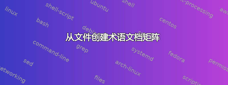 从文件创建术语文档矩阵