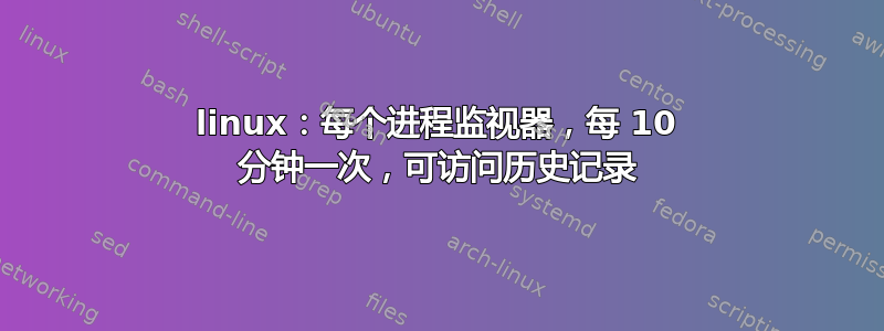 linux：每个进程监视器，每 10 分钟一次，可访问历史记录