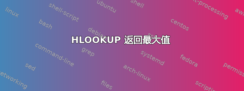 HLOOKUP 返回最大值