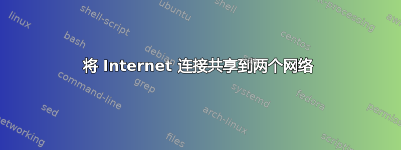 将 Internet 连接共享到两个网络