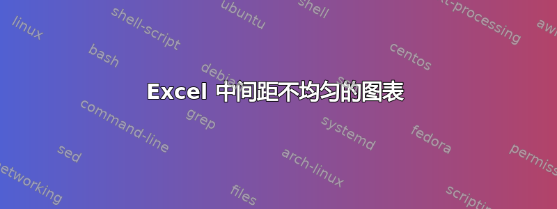 Excel 中间距不均匀的图表