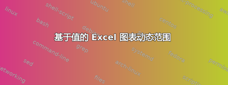 基于值的 Excel 图表动态范围