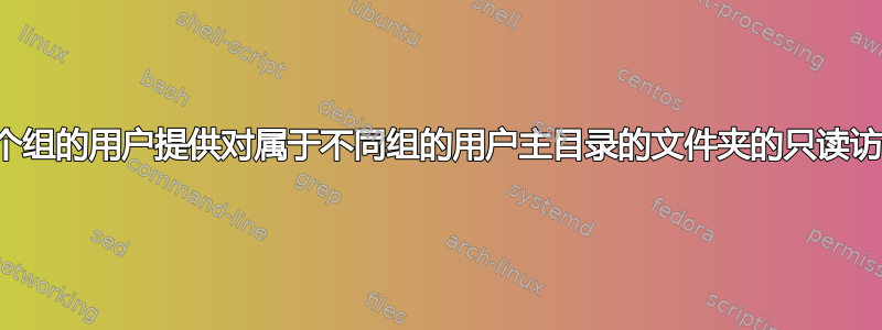 为另一个组的用户提供对属于不同组的用户主目录的文件夹的只读访问权限