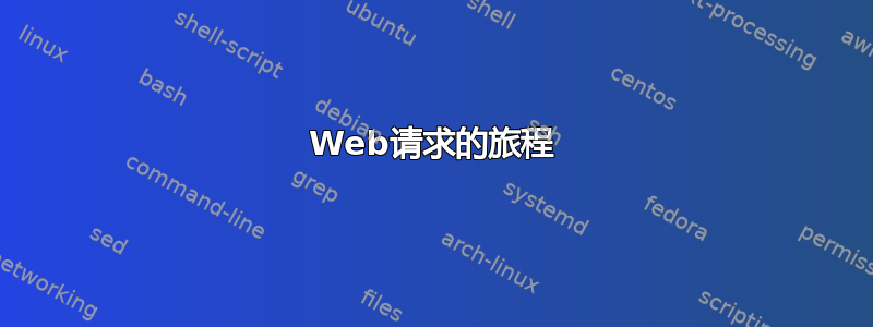 Web请求的旅程