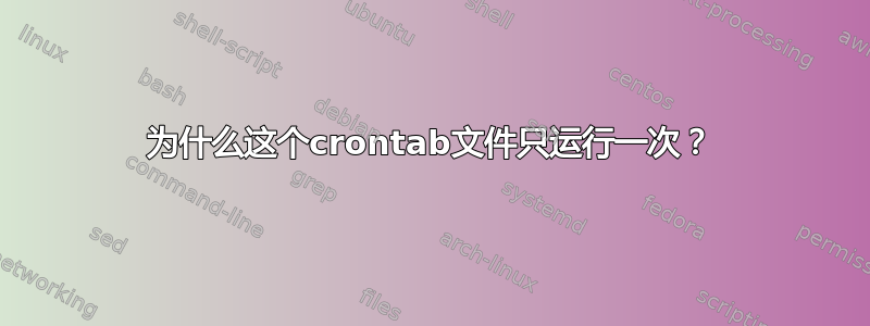 为什么这个crontab文件只运行一次？