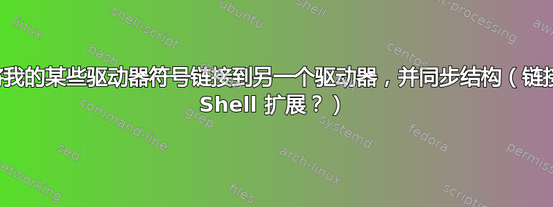 将我的某些驱动器符号链接到另一个驱动器，并同步结构（链接 Shell 扩展？）