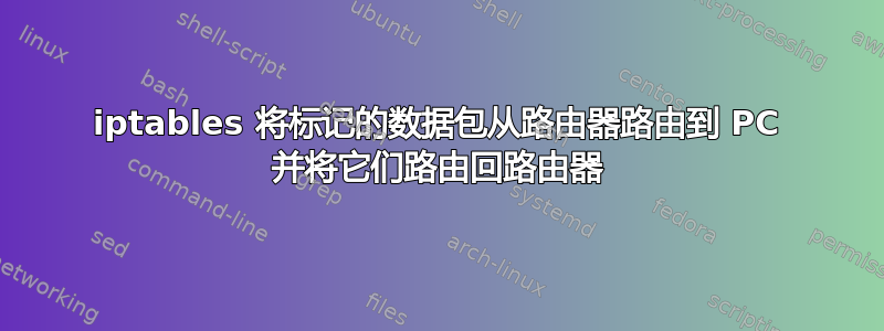 iptables 将标记的数据包从路由器路由到 PC 并将它们路由回路由器