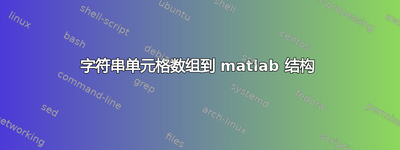 字符串单元格数组到 matlab 结构