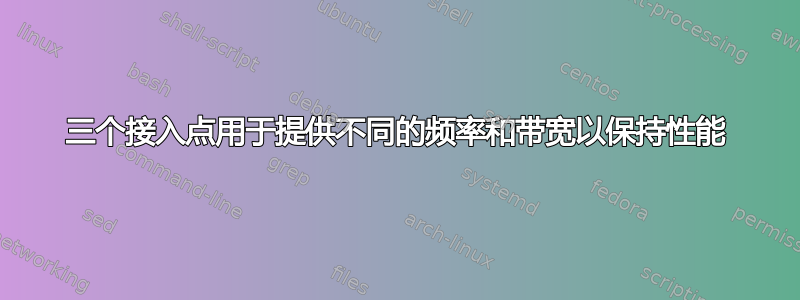 三个接入点用于提供不同的频率和带宽以保持性能