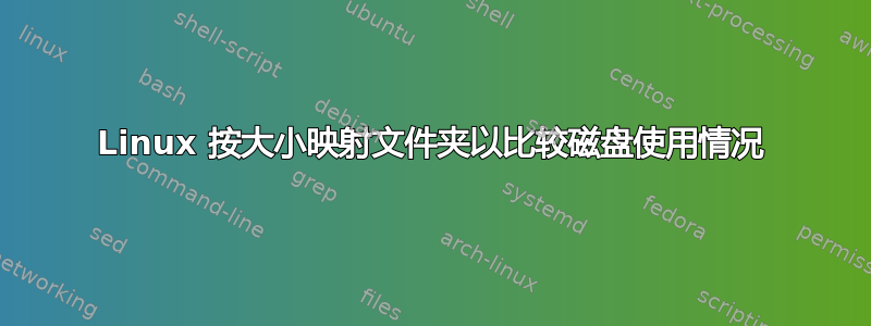 Linux 按大小映射文件夹以比较磁盘使用情况