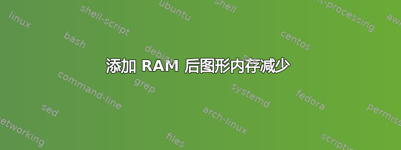 添加 RAM 后图形内存减少