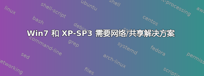 Win7 和 XP-SP3 需要网络/共享解决方案