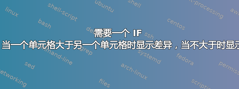 需要一个 IF 函数，当一个单元格大于另一个单元格时显示差异，当不大于时显示空白