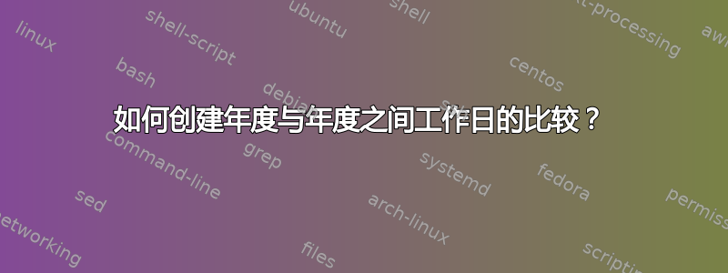 如何创建年度与年度之间工作日的比较？