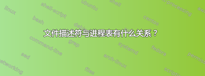 文件描述符与进程表有什么关系？