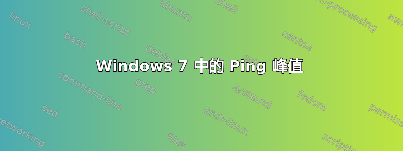 Windows 7 中的 Ping 峰值