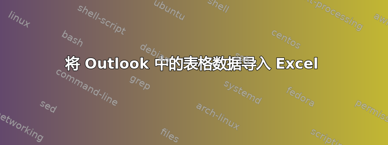 将 Outlook 中的表格数据导入 Excel