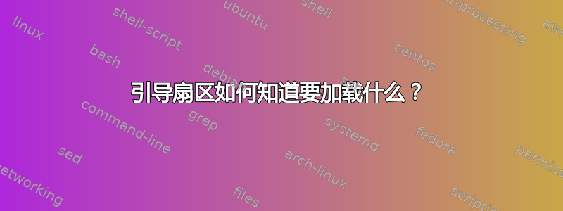 引导扇区如何知道要加载什么？