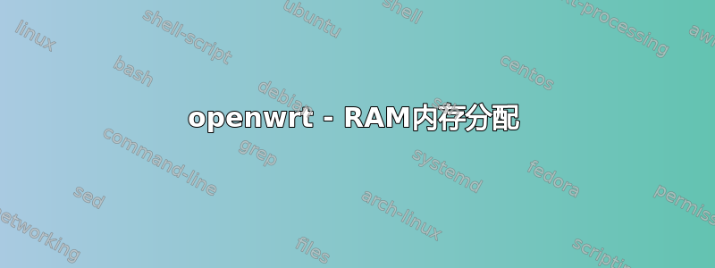 openwrt - RAM内存分配