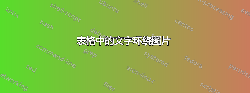 表格中的文字环绕图片