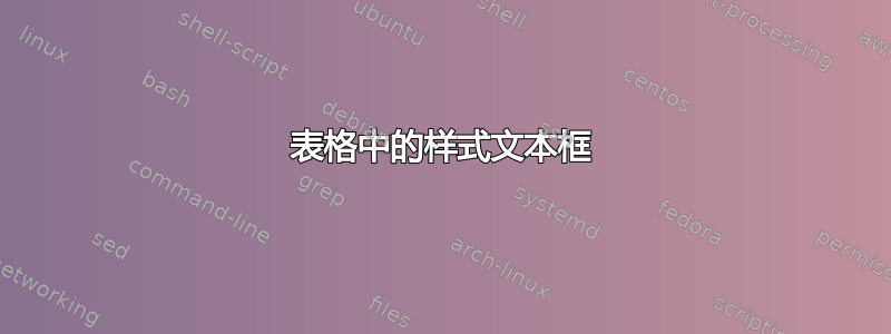 表格中的样式文本框