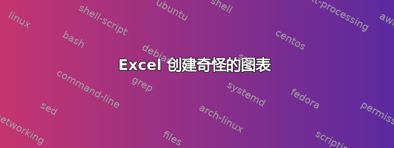 Excel 创建奇怪的图表