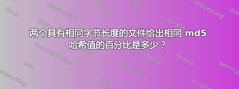 两个具有相同字节长度的文件给出相同 md5 哈希值的百分比是多少？