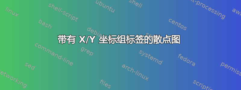 带有 X/Y 坐标组标签的散点图