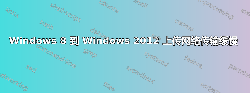 Windows 8 到 Windows 2012 上传网络传输缓慢