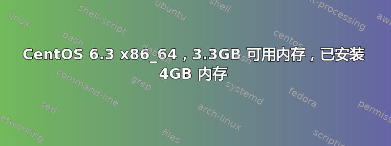 CentOS 6.3 x86_64，3.3GB 可用内存，已安装 4GB 内存