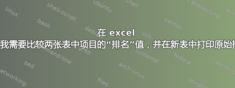 在 excel 中，我需要比较两张表中项目的“排名”值，并在新表中打印原始排名