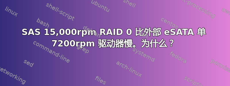 SAS 15,000rpm RAID 0 比外部 eSATA 单 7200rpm 驱动器慢。为什么？