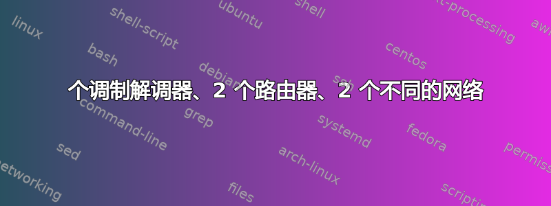 1 个调制解调器、2 个路由器、2 个不同的网络