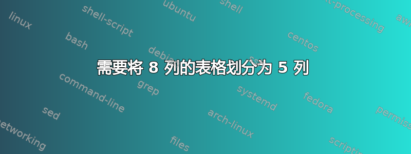 需要将 8 列的表格划分为 5 列