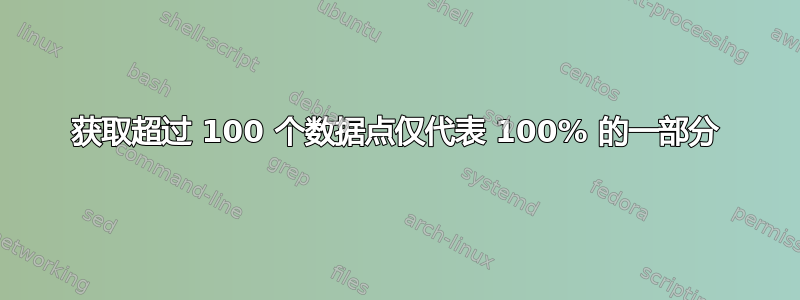 获取超过 100 个数据点仅代表 100% 的一部分