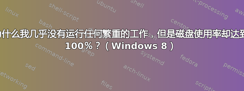 为什么我几乎没有运行任何繁重的工作，但是磁盘使用率却达到 100％？（Windows 8）