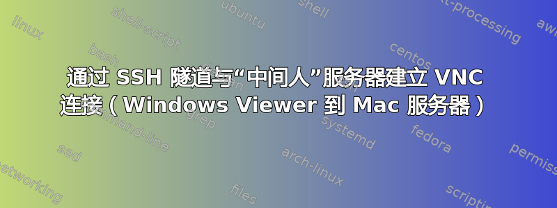 通过 SSH 隧道与“中间人”服务器建立 VNC 连接（Windows Viewer 到 Mac 服务器）