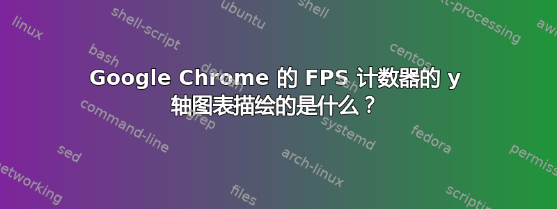 Google Chrome 的 FPS 计数器的 y 轴图表描绘的是什么？