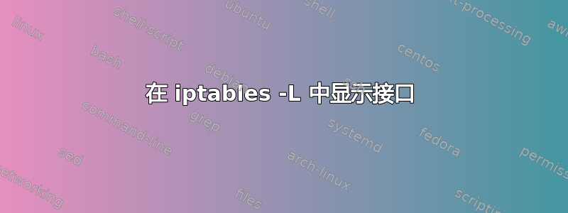 在 iptables -L 中显示接口