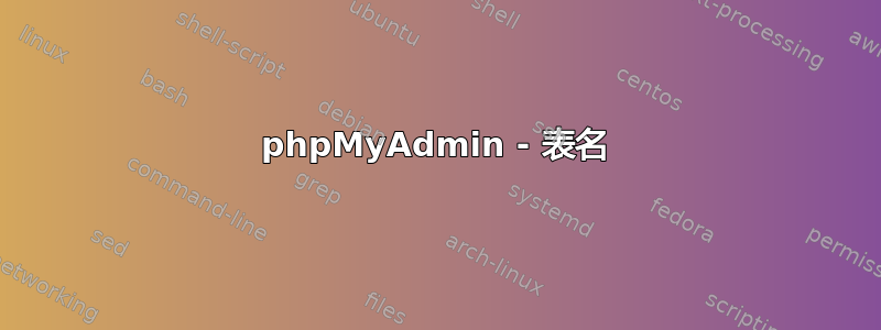 phpMyAdmin - 表名