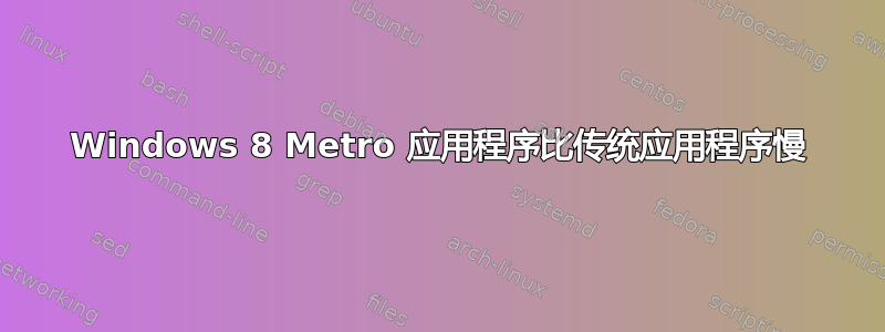 Windows 8 Metro 应用程序比传统应用程序慢