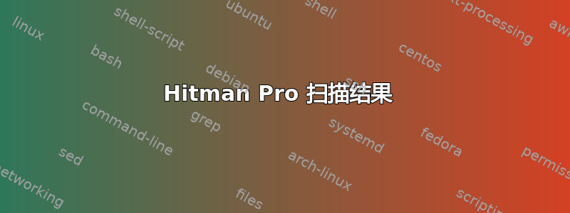 Hitman Pro 扫描结果 