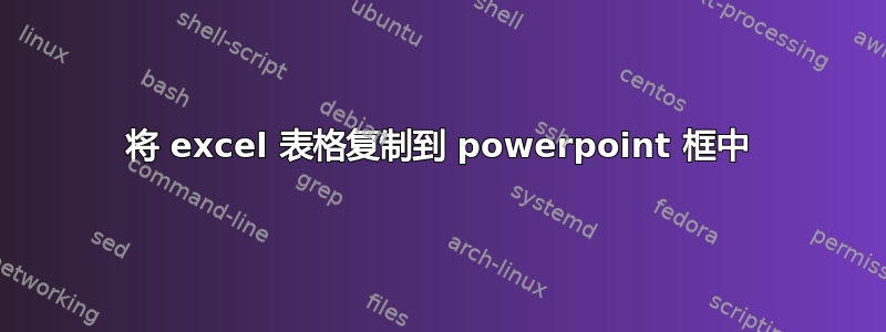 将 excel 表格复制到 powerpoint 框中