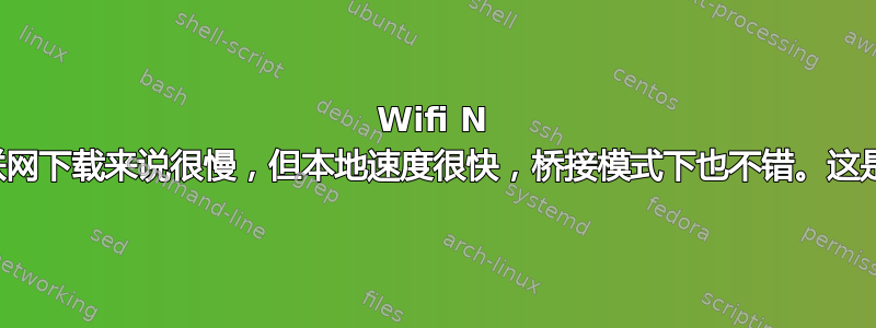 Wifi N 速度对于互联网下载来说很慢，但本地速度很快，桥接模式下也不错。这是怎么回事？