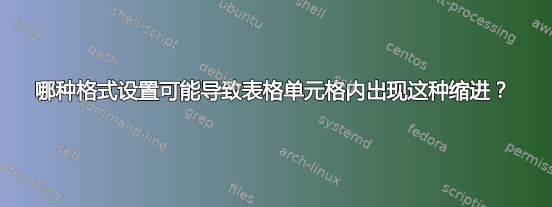 哪种格式设置可能导致表格单元格内出现这种缩进？